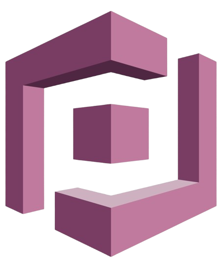 AWS Cognito
